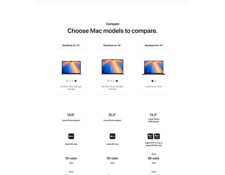 MacBook Air 2025 Dubai